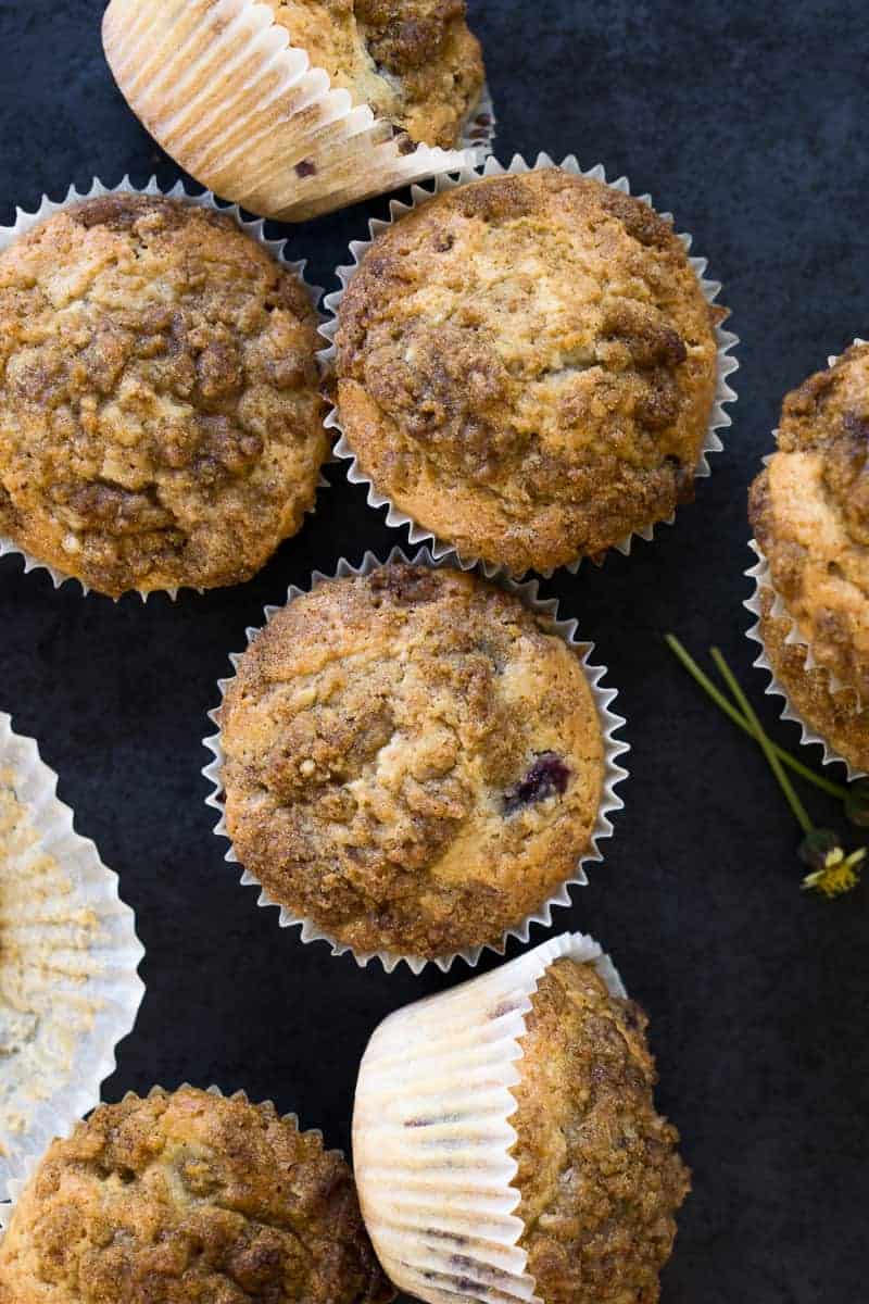 Multiple Earl Grey Blueberry Muffins 