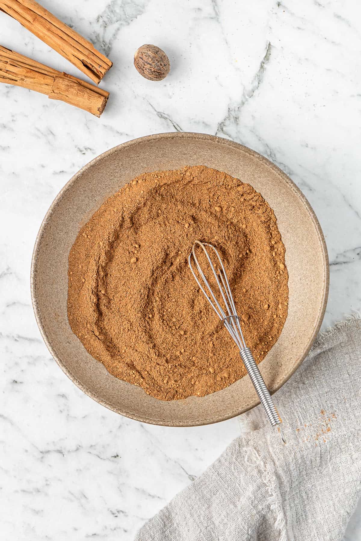 All spices whisked together in a small bowl.